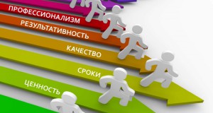 что влияет на увеличение количества контроля. %D0%A4%D0%B0%D0%BA%D1%82%D0%BE%D1%80%D1%8B %D1%83%D1%81%D0%BF%D0%B5%D1%85%D0%B0. что влияет на увеличение количества контроля фото. что влияет на увеличение количества контроля-%D0%A4%D0%B0%D0%BA%D1%82%D0%BE%D1%80%D1%8B %D1%83%D1%81%D0%BF%D0%B5%D1%85%D0%B0. картинка что влияет на увеличение количества контроля. картинка %D0%A4%D0%B0%D0%BA%D1%82%D0%BE%D1%80%D1%8B %D1%83%D1%81%D0%BF%D0%B5%D1%85%D0%B0.